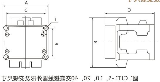 CJT1 交流接触器-滚球app集团