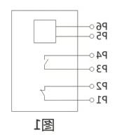 CXM1L系列漏电断路器-滚球app集团