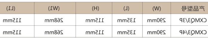 CXMQ3双电源自动切换开关-滚球app集团