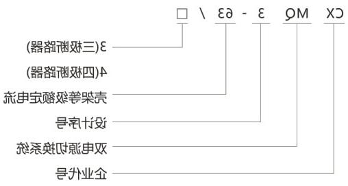 CXMQ3双电源自动切换开关-滚球app集团