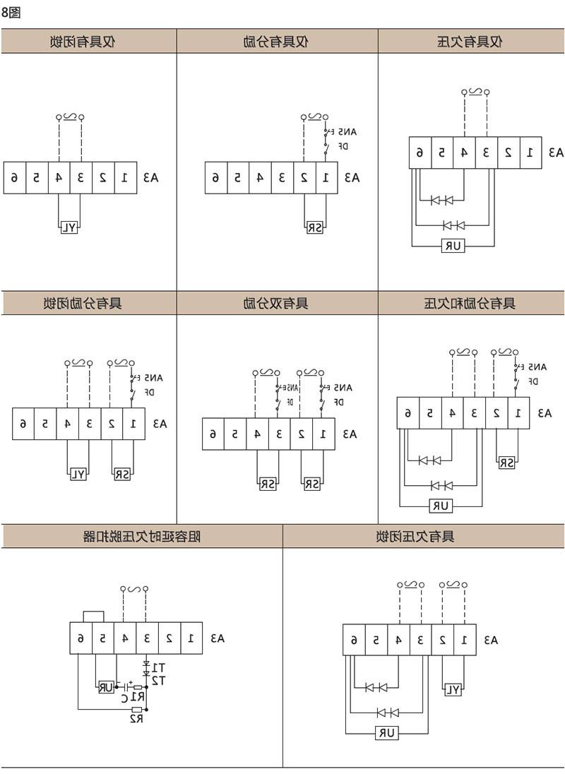 DW17万能式断路器-滚球app集团