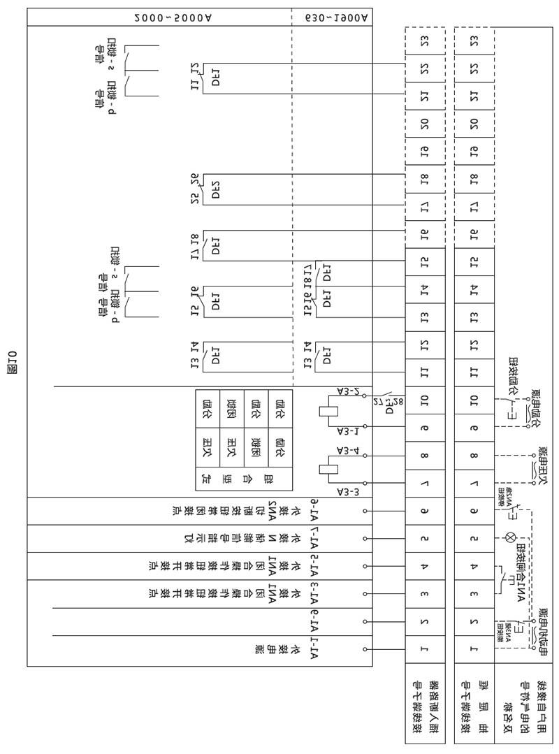 DW17万能式断路器-滚球app集团