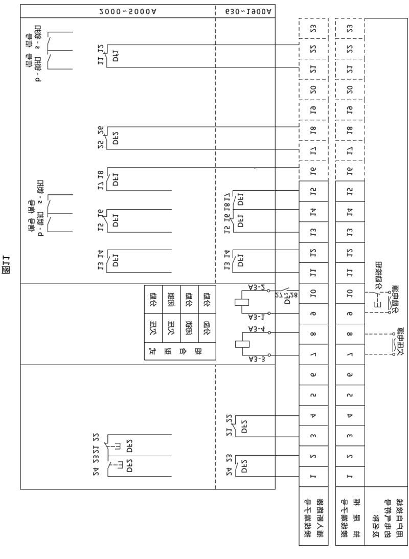 DW17万能式断路器-滚球app集团