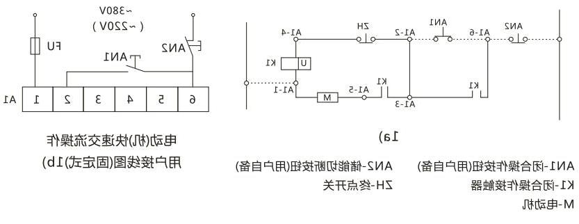 DW17万能式断路器-滚球app集团