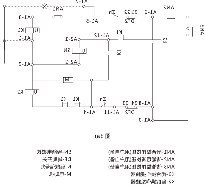 DW17万能式断路器-滚球app集团