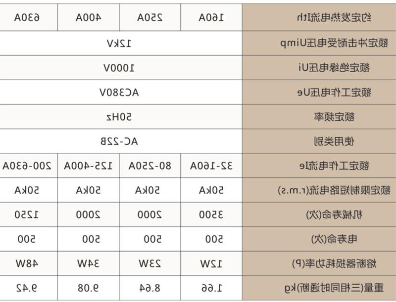 HG2B条形熔断式隔离开关-滚球app集团