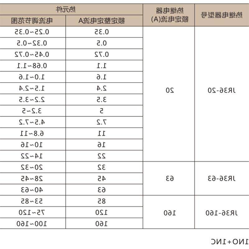 JR36热过载继电器-滚球app集团