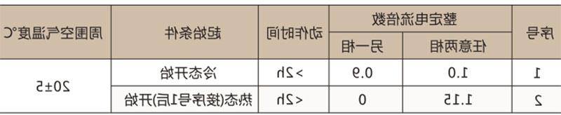 JR36热过载继电器-滚球app集团